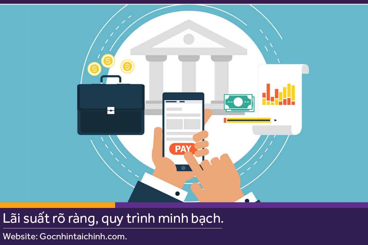 Hạn Mức Chuyển Tiền Mobile Banking Vietcombank